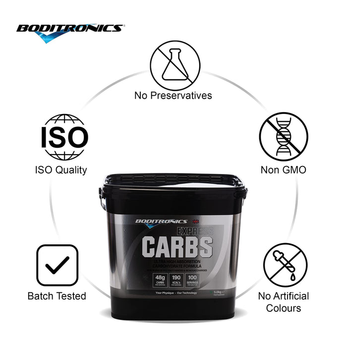 Express Carbs 5kg | AMAZON BANNED FR