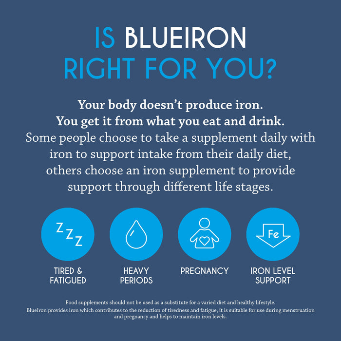 Blue Iron Food Supplement Liquid Iron With Added Vitamins