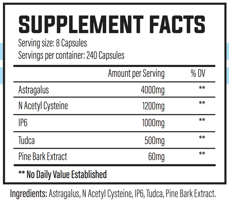 Trained by JP Vital Support 240 Capsules - Liver Support at MySupplementShop by Trained by JP