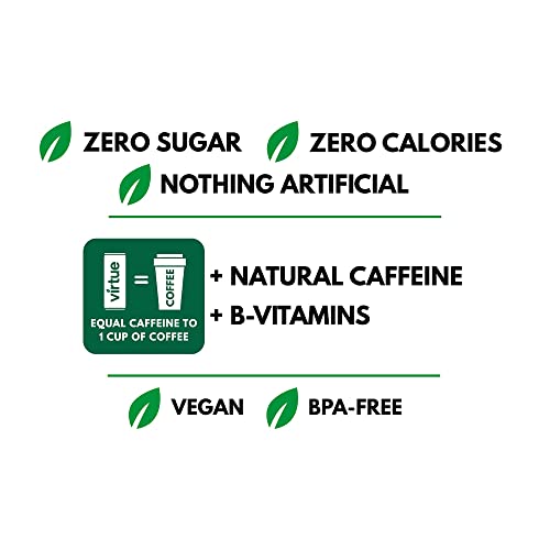 Virtue Clean Energy - Natural Energy Drink - Sugar Free Zero Calories Vegan Keto Friendly Gluten Free Vitamin B (Berries 12 x 250ml) | High-Quality Energy Drinks | MySupplementShop.co.uk